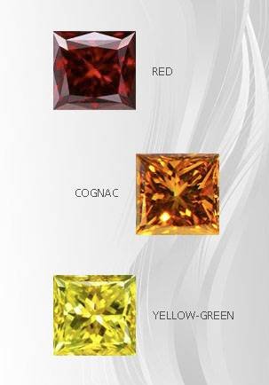 Χρωματιστά συνθετικά διαμάντια